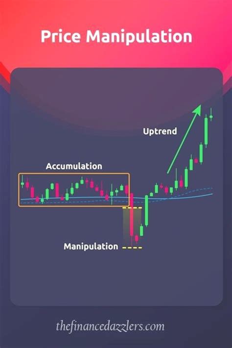 Forex Profit Calculator Fast Scalping Forex Hedge Fund