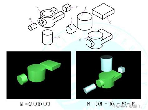 畫法幾何與工程製圖組合體的視圖及尺寸標註 每日頭條