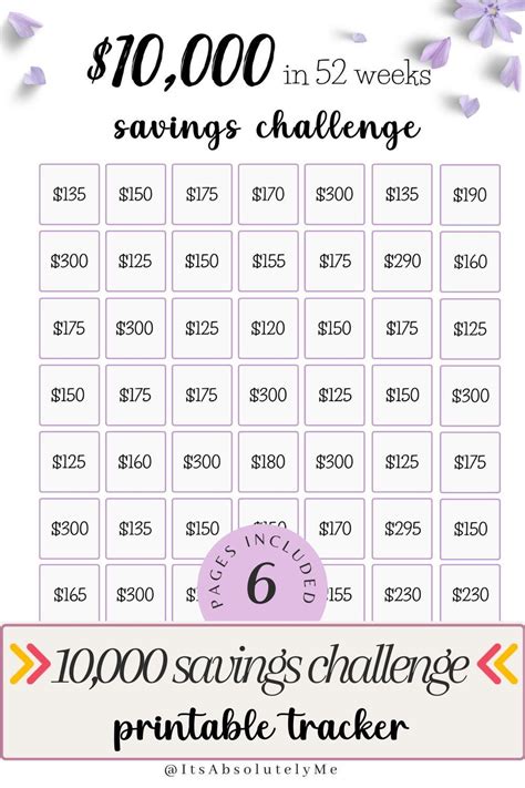 10k Savings Challenge Savings Tracker 10000 Monthly Savings Etsy