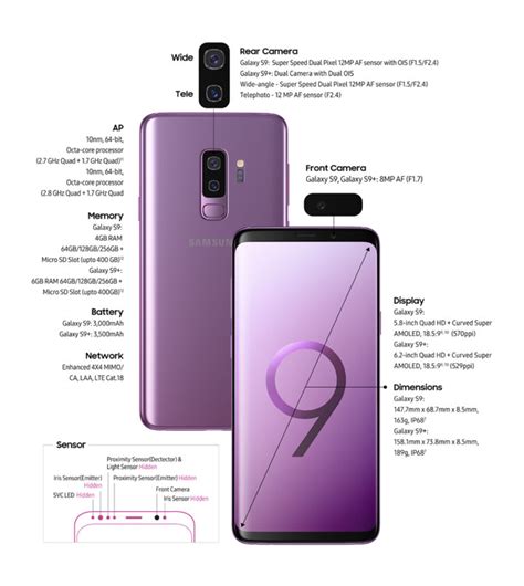 Here Is The Official Spec Sheet For The Galaxy S9 And Galaxy S9