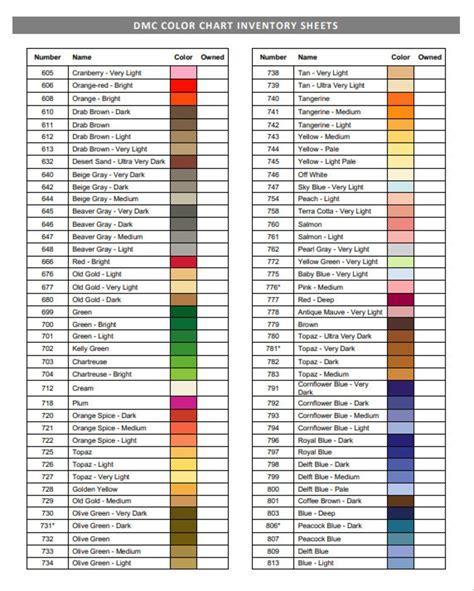 Printable Dmc Thread Color Chart Tracker Inventory Sheet Etsy