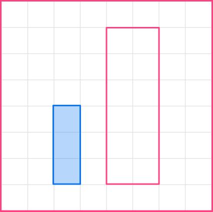 Scale Factor - Math Steps, Examples & Questions