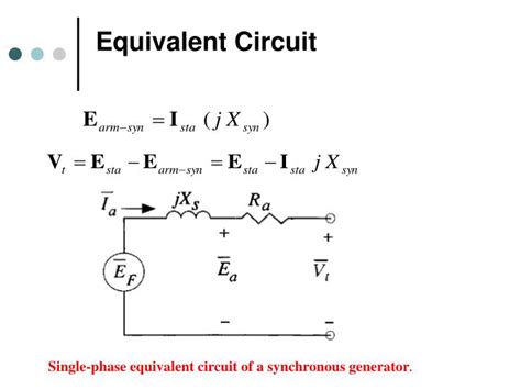 Ppt Modeling Of Synchronous Generators Powerpoint Presentation Id