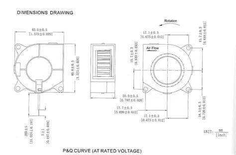 Ventilator Turbina GDSTIME 4020 24V