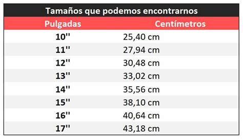 C Mo Conocer Las Dimensiones Exactas De Mi Laptop En Pulgadas