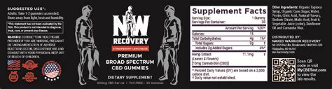 Broad Spectrum Strawberry Lemonade CBD Gummies NW Recovery