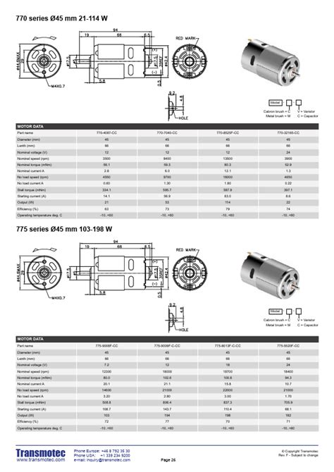 775 5520F CC Datasheet DC Motor