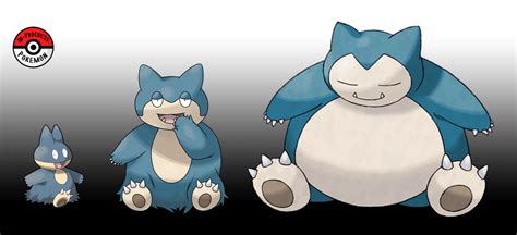 446 - 143 Snorlax Line by InProgressPokemon on DeviantArt