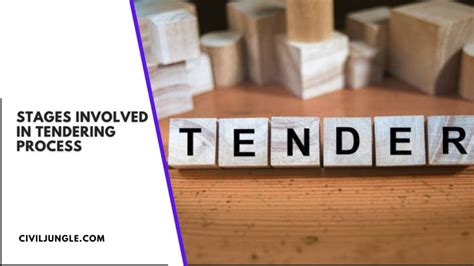 All About Tendering | What Is Tendering | What Is a Tender in ...