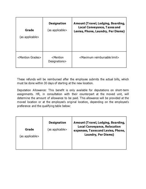 Relocation Policy In Word And Pdf Formats Page 4 Of 5