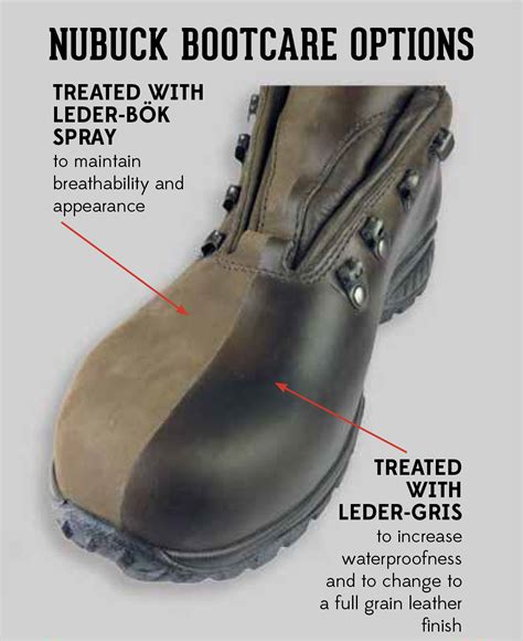 Nubuck Bootcare Leather Treatment Specialist Advice