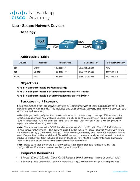 Lab Secure Network Devices Topology Addressing Table Device