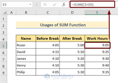 How To Timesheet Formula In Excel 5 Methods Exceldemy