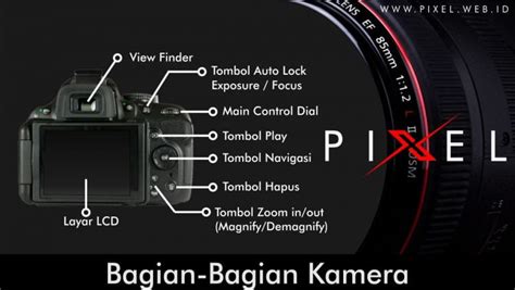 Mengenal Bagian Bagian Kamera Dslr Dan Fungsinya Pixel The Best Porn