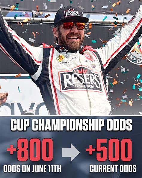 NBC Sports Bet On Twitter Nobody Hotter In NASCAR Than Martin Truex