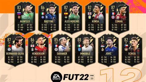 Fifa Totw La Nuova Squadra Della Settimana Disponibile Nei