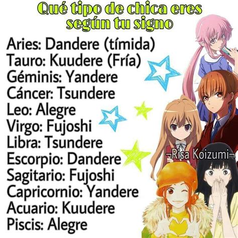 Pin De Julieta En Horoscopo Signos Del Zodiaco Signos Zodiacales