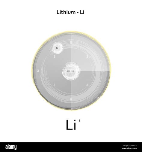 Lithium chemical element atomic structure illustration backdrop Stock ...