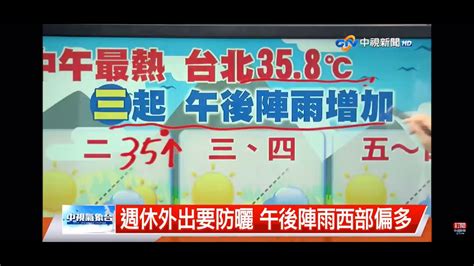 2021 07 12中視新聞全球報導 氣象時間 Youtube