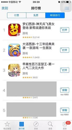 “双西游”携手《乖离性》称霸app Store畅销榜前三 网易游戏官网游戏热爱者