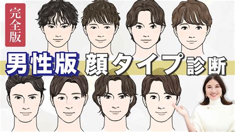 【メンズ顔タイプ診断】顔タイプ診断創始者が解説彼氏や旦那さん、推しのタイプに似合う服、髪型は？ Magmoe