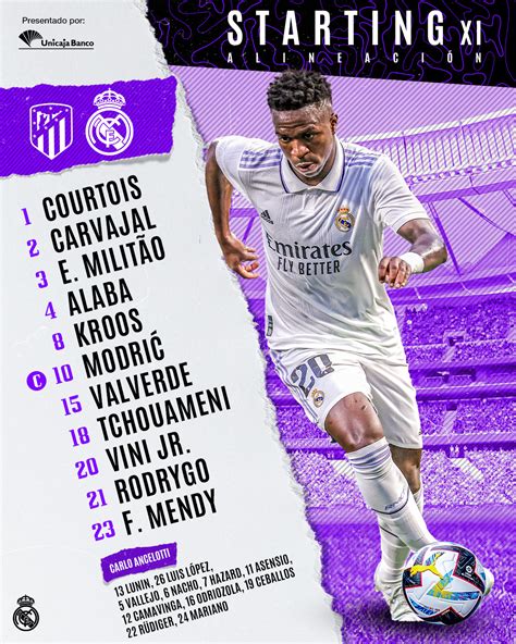 Real Madrid starting lineup against Atletico | Madridistanews.com