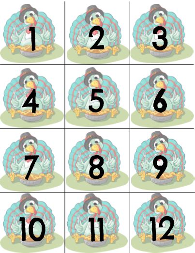 Turkey Number Cards Great Editable Classroom Materials Teachersherpa