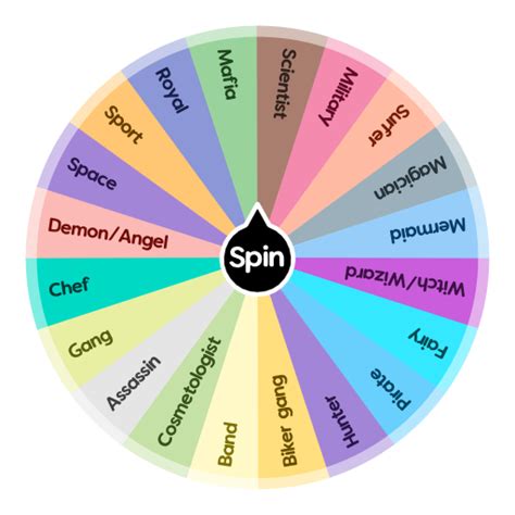 Au Ideas Spin The Wheel Random Picker