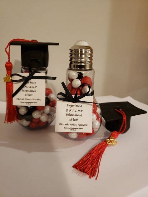 Grade R Graduation Ideas