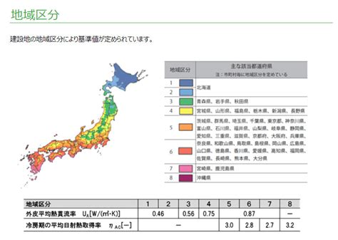 Zeh水準を上回る省エネ住宅をdiy 断熱等級6で、冷暖房エネルギーも大幅削減！ Michill Bygmo（ミチル）