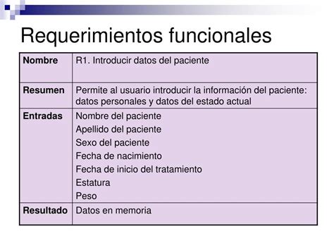 Requerimientos Funcionales De Usuario Ejemplos The Best Porn Website