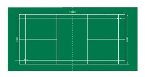 羽毛球场地建设：尺寸、线条和地面材料详解 知乎