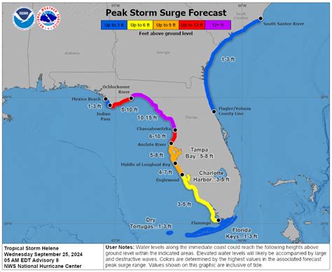 Do You Know If You Live In A Florida Evacuation Zone Heres How To Find Out