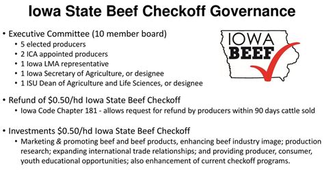 Iowa Beef Industry Council Iowa State University Econ Class Ppt Download