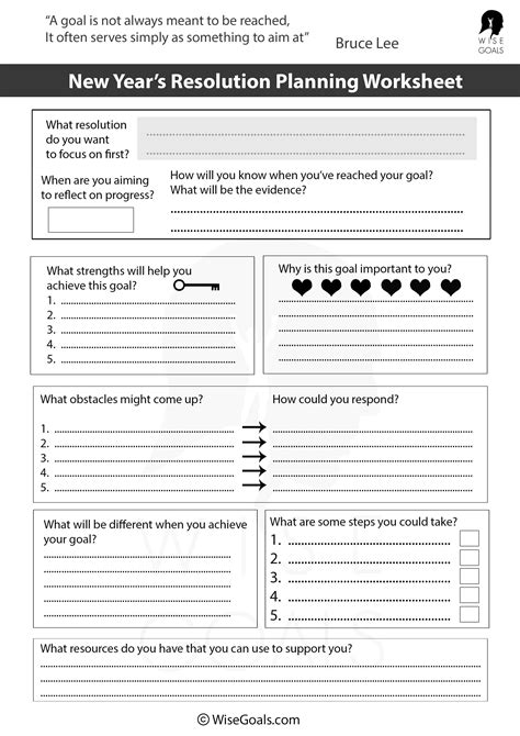 Unlocking Your Potential With New Years Resolution Worksheets