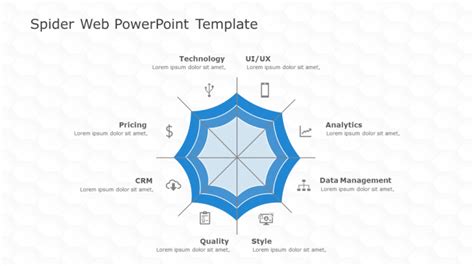 Spider Chart PowerPoint Template