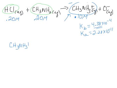 SOLVED Calculate The PH At The Equivalence Point For The Following