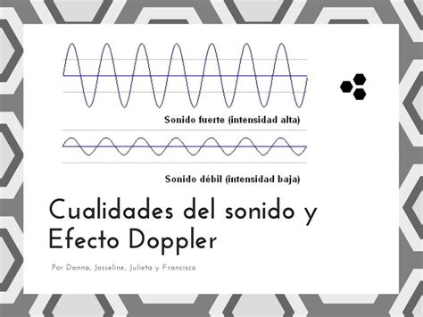 Cualidades Del Sonido By Efecto Doppler Hot Sex Picture