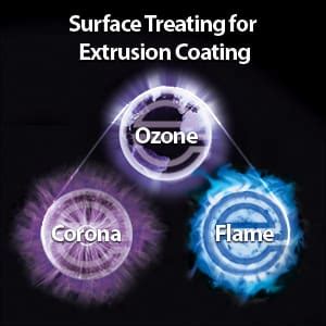 Best Practices For Extrusion Coating Surface Treating Corona Plasma