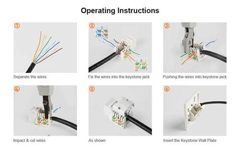 A Comprehensive Guide To Rj X Jack Wiring