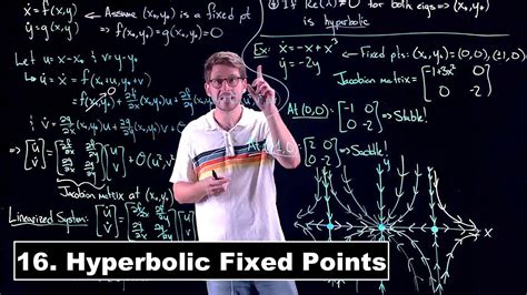 Hyperbolic Fixed Points Dynamical Systems Lecture Youtube