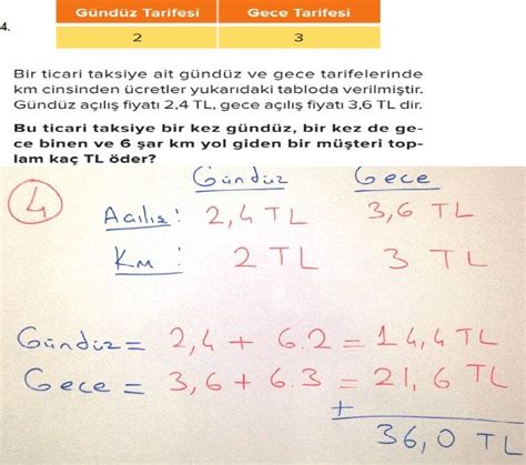 Denklem Kurma Problemleri Sayı Problemleri Ders Notları Kunduz Kunduz