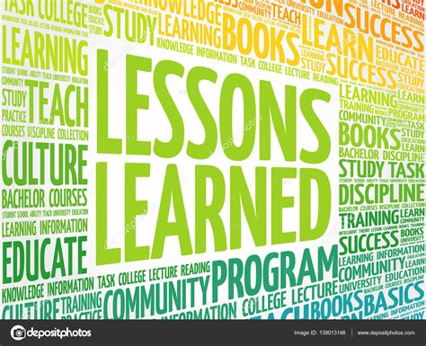 Lessons Learned Word Cloud Stock Vector By ©dizanna 139013146