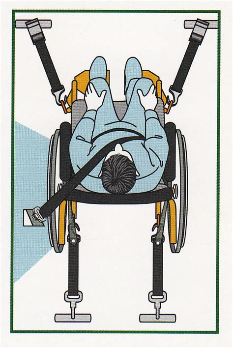 Wheelchair Tiedowns: Wheelchair Securement for Vehicle Passengers