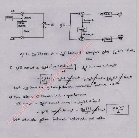 Haberle Me Teorisi Dersi Vize Sorular Ve Cevaplar Sayfa Vize Ve