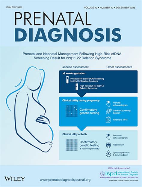 Perinatal Findings And Molecular Cytogenetic Analysis Of De Novo Partial Trisomy 16q 16q221→