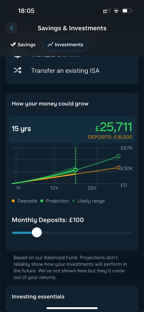 Today Were Launching Monzo Investments 🎉 Page 21 News And Updates