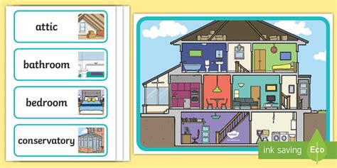 Label A House Resource Pack Eyfs Profesor Hizo Twinkl