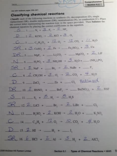 Classifying Chemical Reactions Key Ms Mclartys Classes