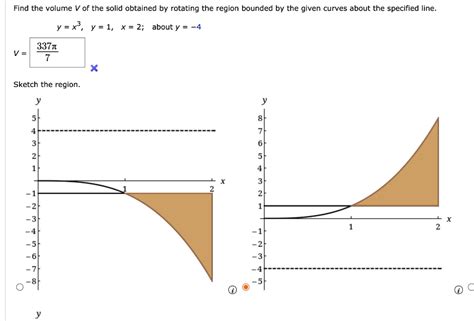 Find The Volume V Of The Solid Obtained By Rotating The Region Bounded